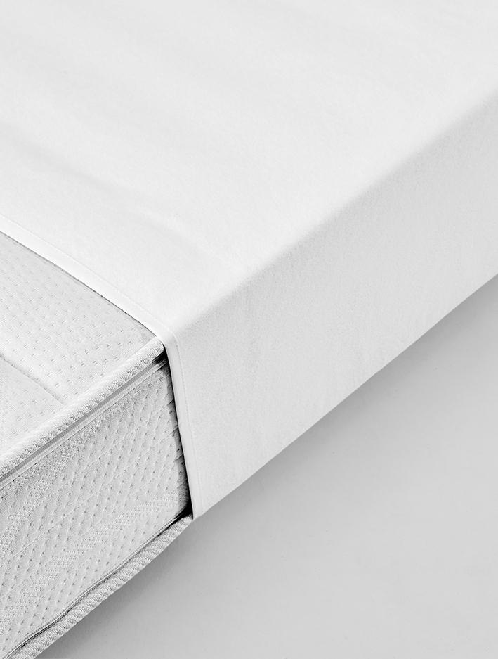 Aquatex alèse